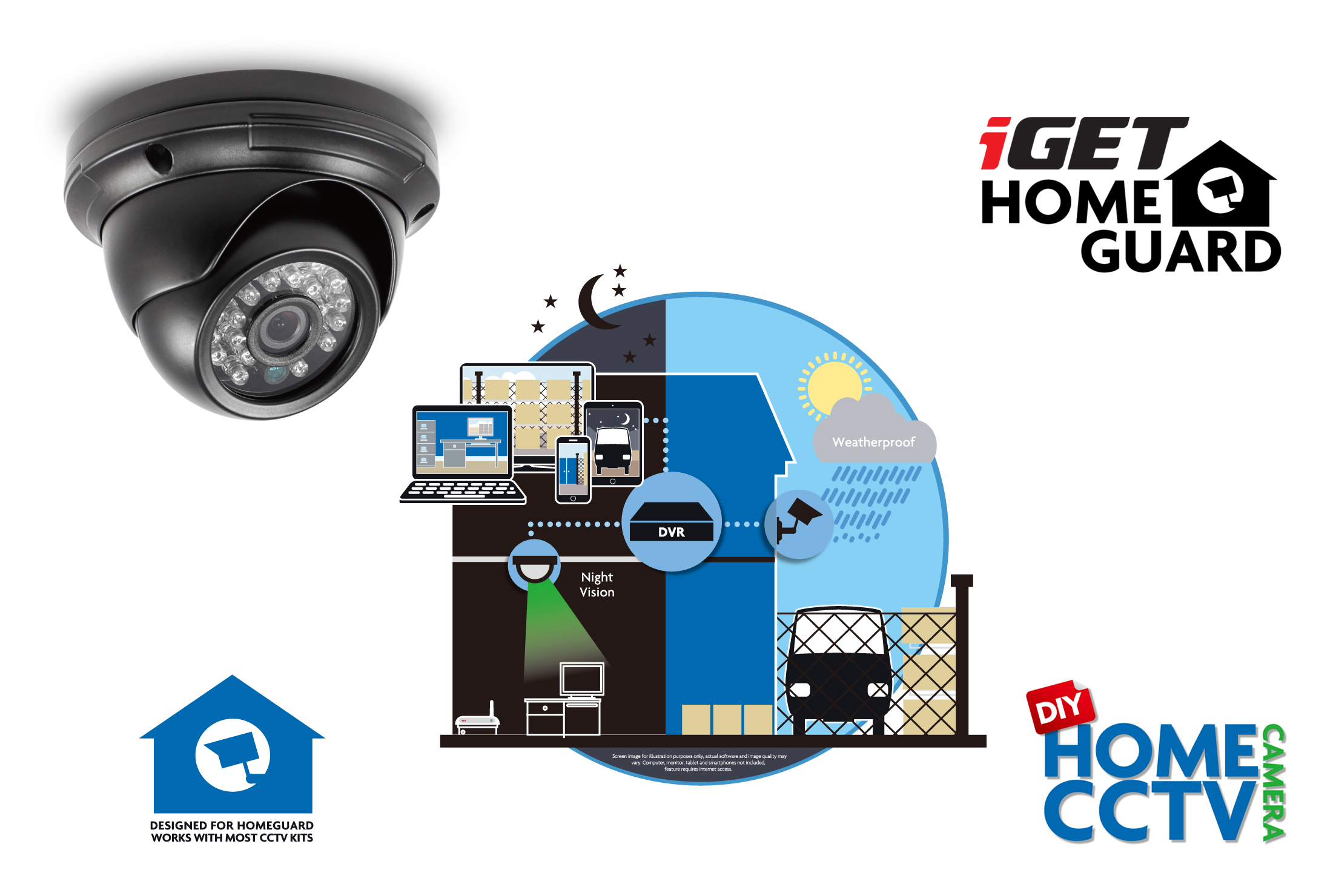 iGET HOMEGUARD HGPRO729